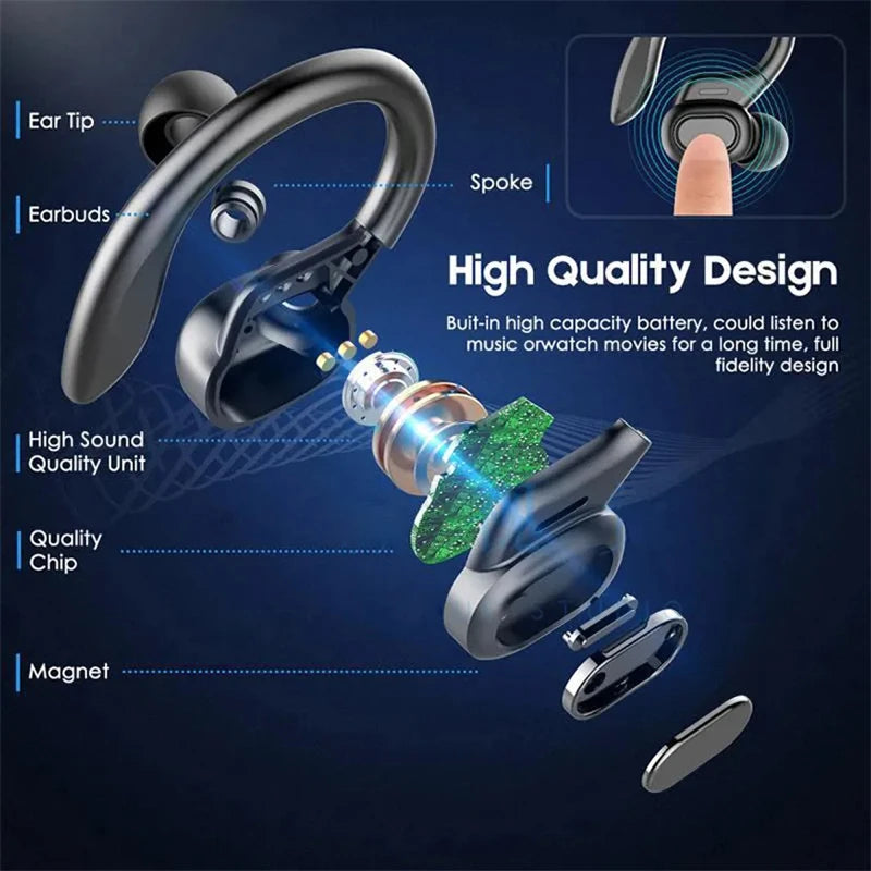 Bluetooth Earbuds Wireless Earphones, Stereo Sound, Waterproof