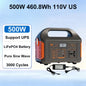 Portable Solar Generator  Backup Power Bank