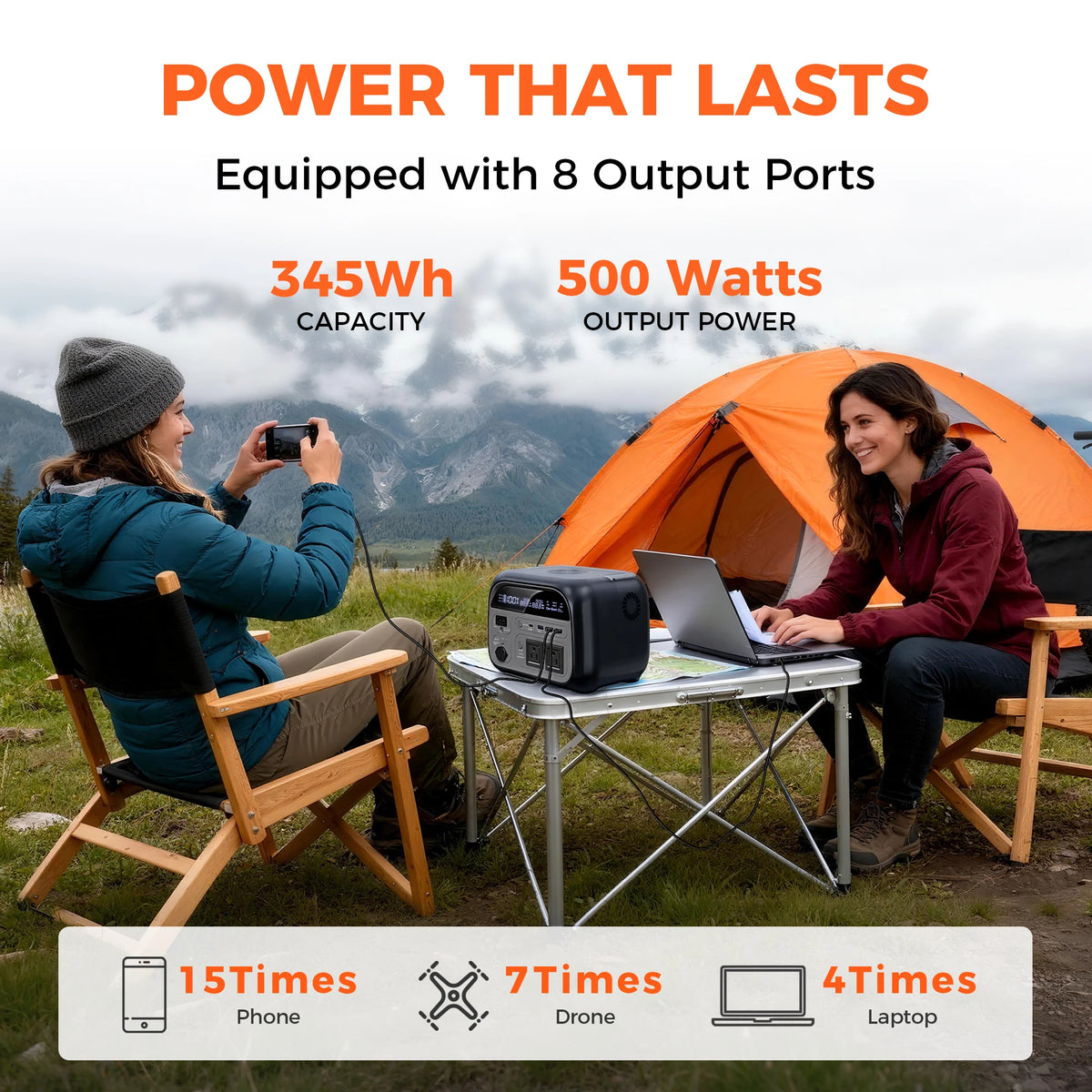 Portable Power Station, Solar Generator , UPS Backup Battery, AC/DC/USB Output for Camping