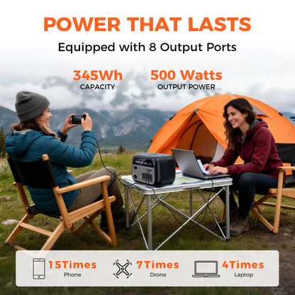 Portable Power Station, Solar Generator , UPS Backup Battery, AC/DC/USB Output for Camping