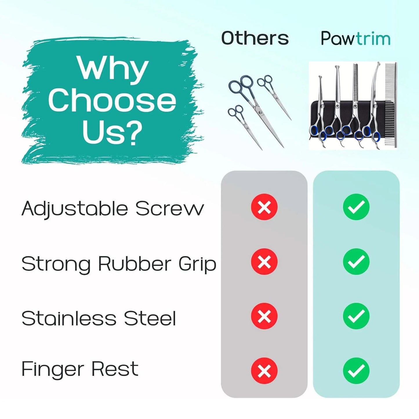 Dogs Grooming Scissors, Dog and Cat Hair Thinning