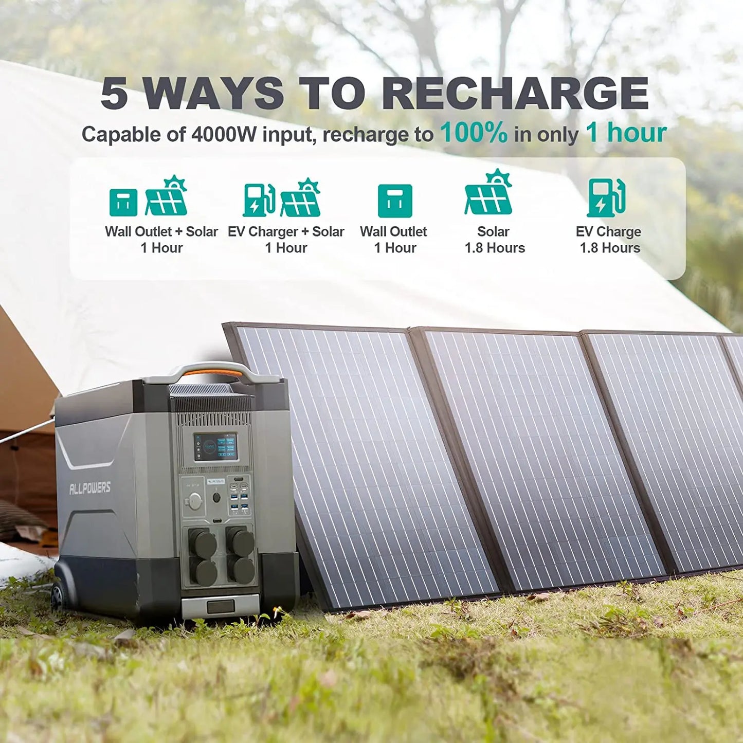 4000W Portable Generator, Battery for Power Outage