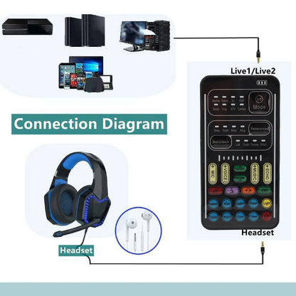 Voice Changer Portable Multifunctional Sound Disguiser