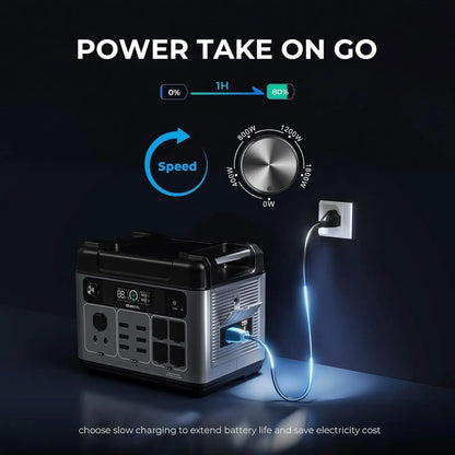 Portable Power Station,  Fast Charging, Solar Generator for Home Backup, Camping & RV