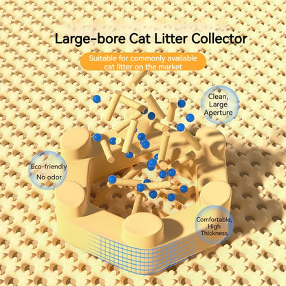 Double Layer Cat Litter Mat