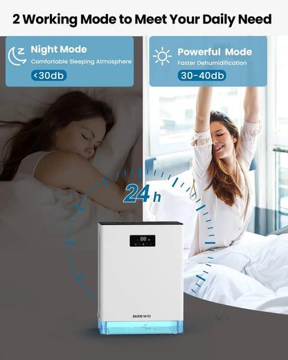 Dehumidifier for Home  with 2 Working Modes