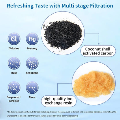 Water Filter Dispenser Element for All Pur  Systems