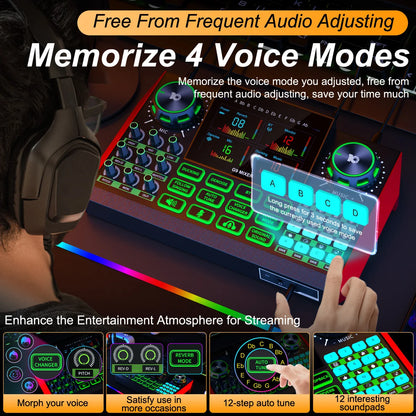 Podcast Microphone Set with Sound Card Audio Mixer