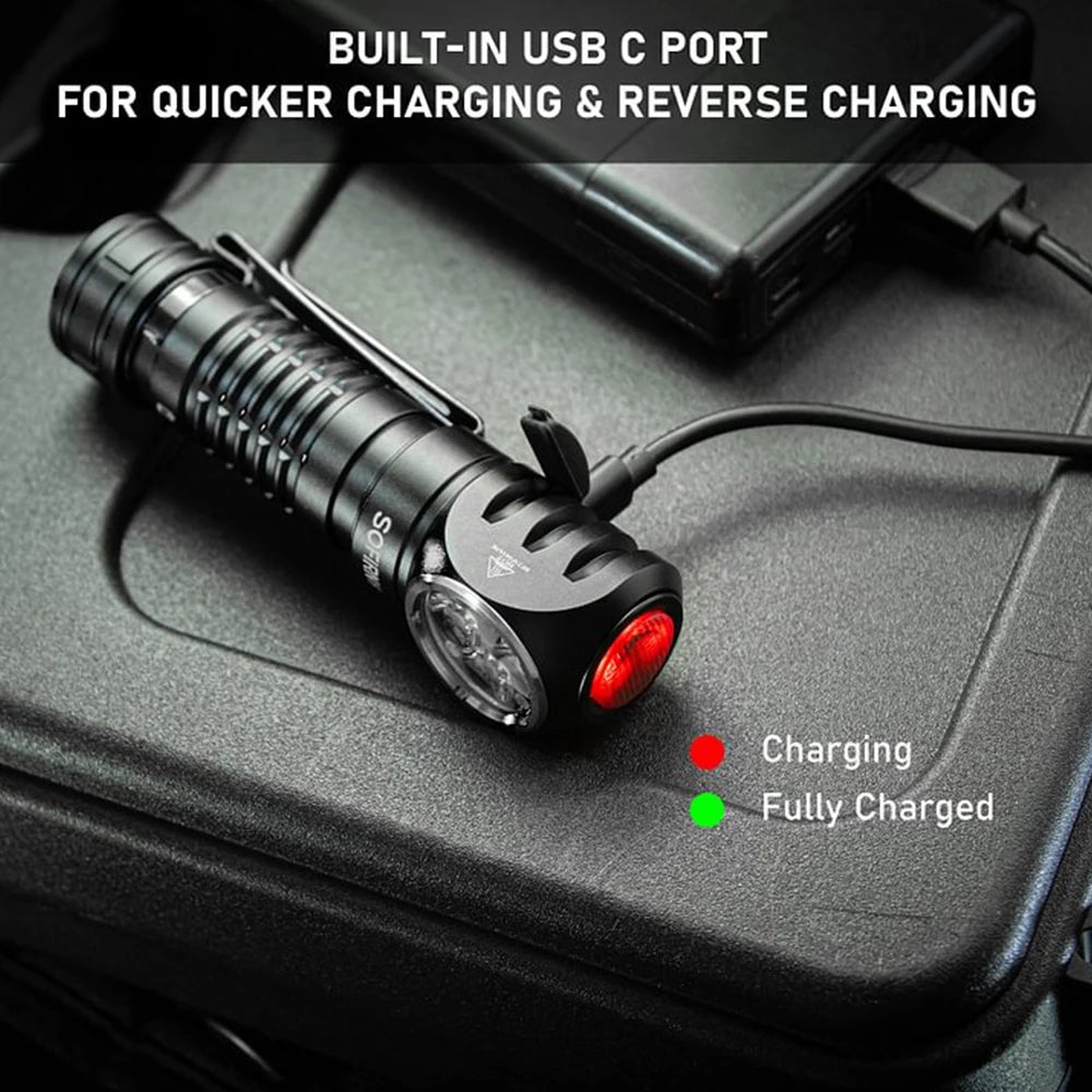 Headlamp  Rechargeable Flashlight  LED  with Magnet