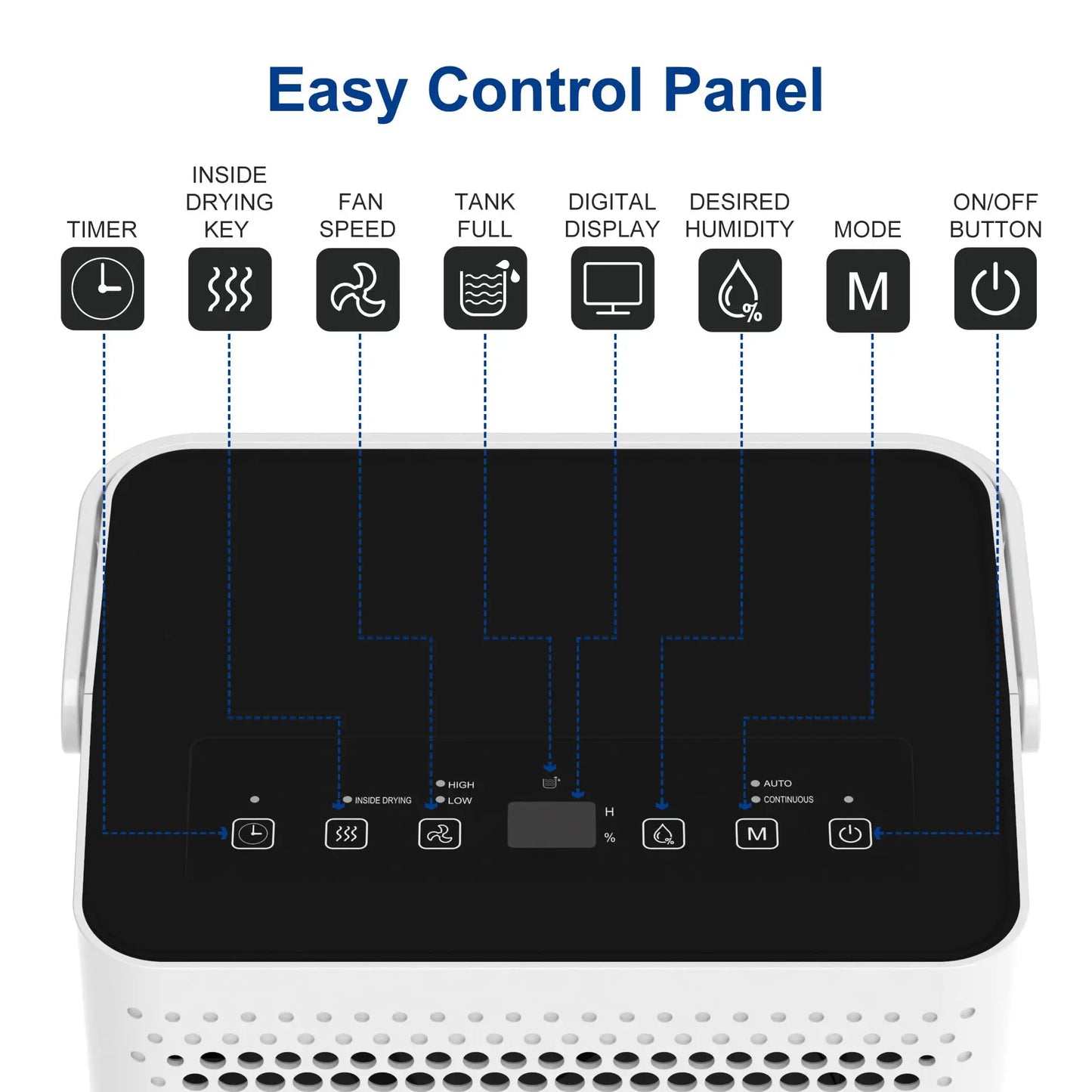 30 Pints Dehumidifier for Home and Basements