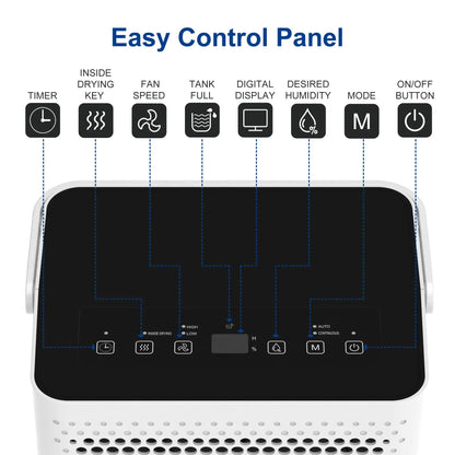 30 Pints Dehumidifier for Home and Basements