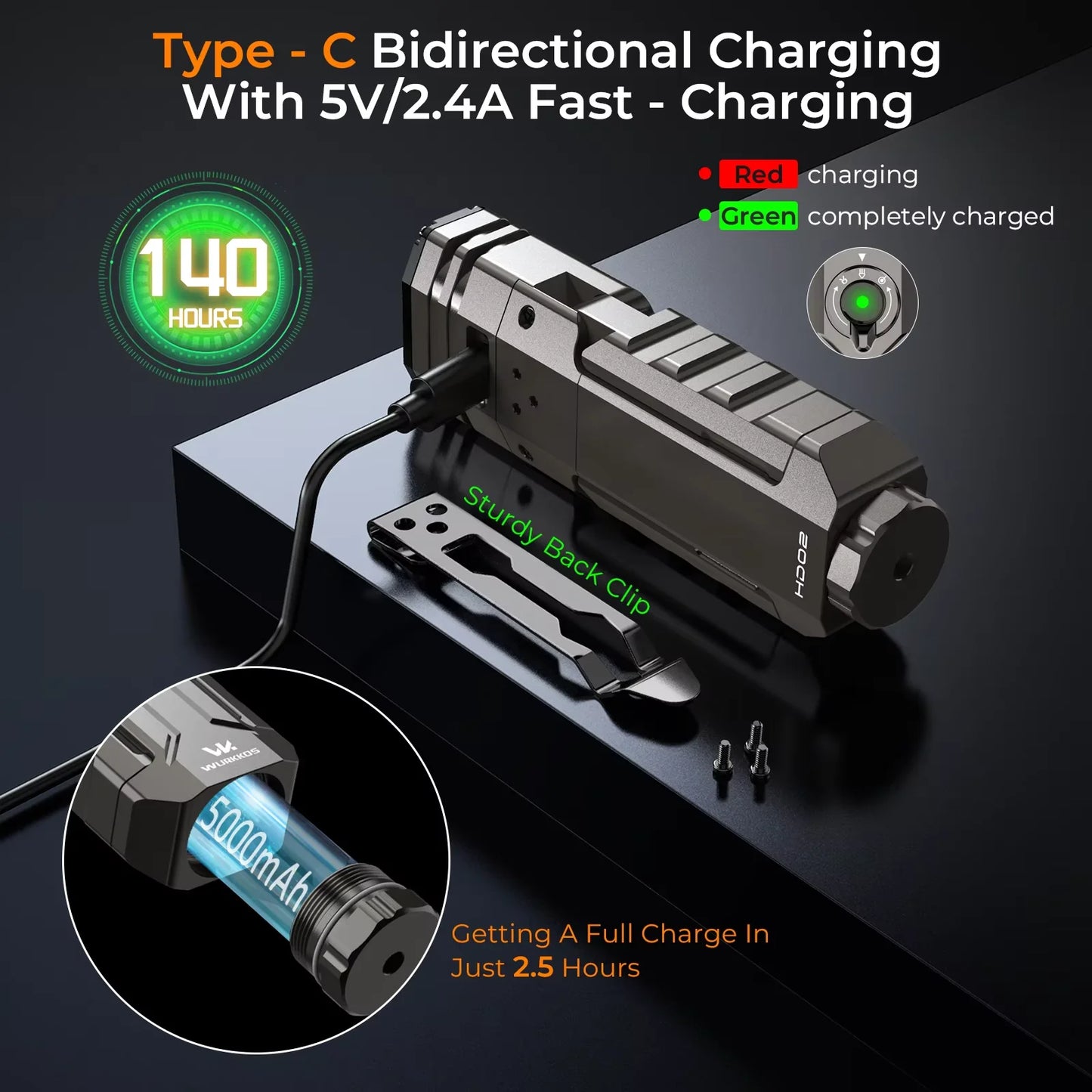 LED Camping  Searchlight with Rechargeable Battery