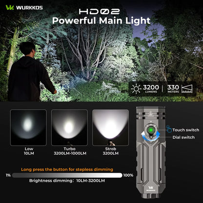 LED Camping  Searchlight with Rechargeable Battery