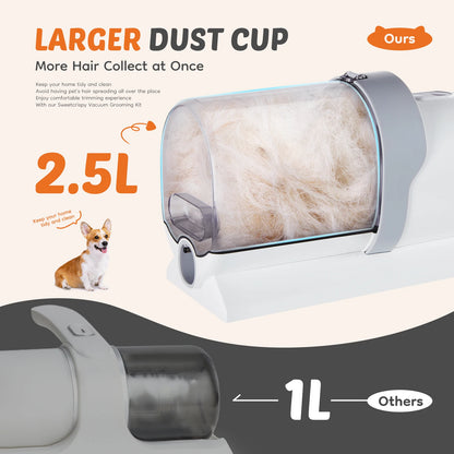 Professional Pet Grooming Vacuum Kit  Dog Clippers, for Cats