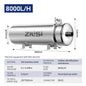 Whole House Water Filter System
