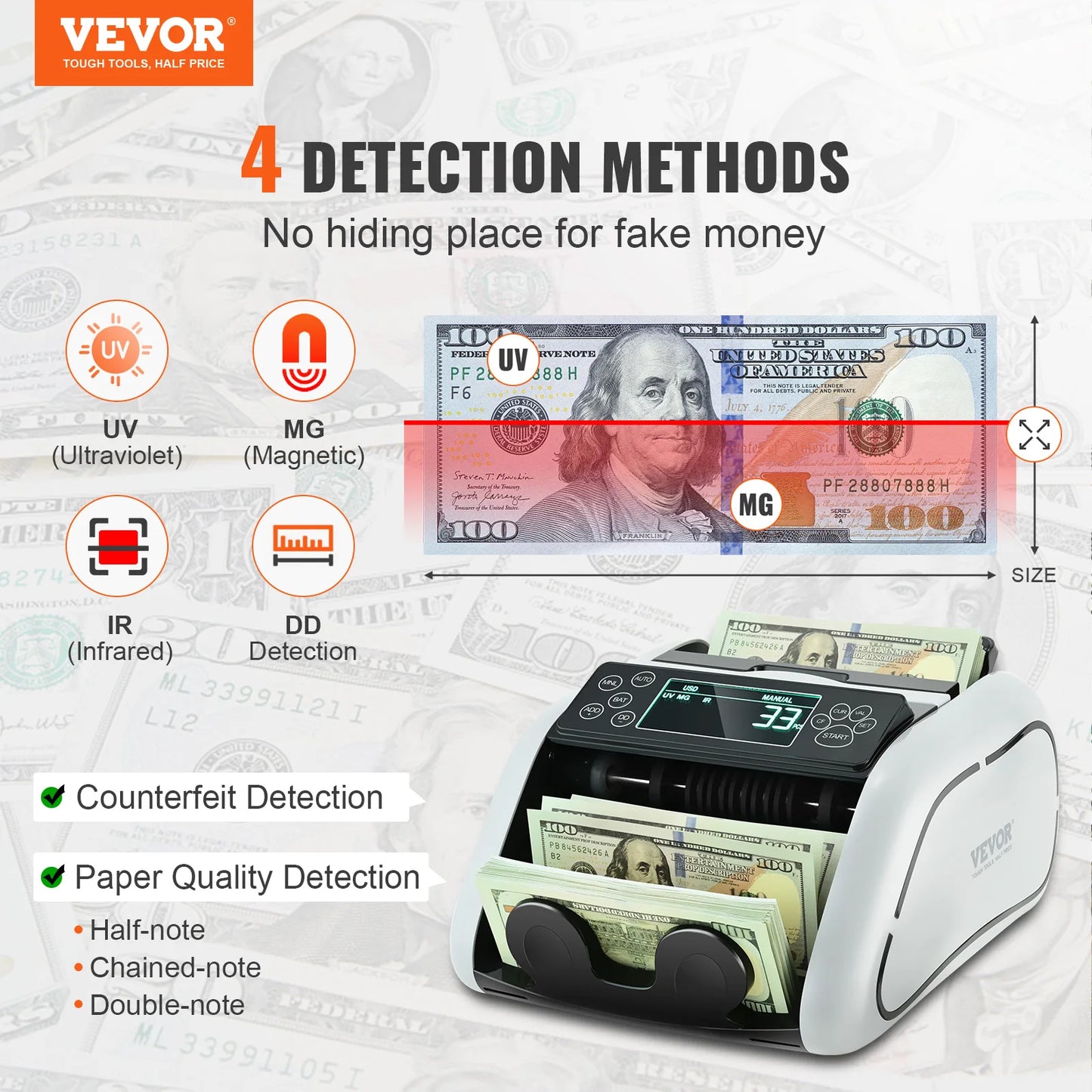Money Counter Business Cash Register, Counterfeit Bill Detector