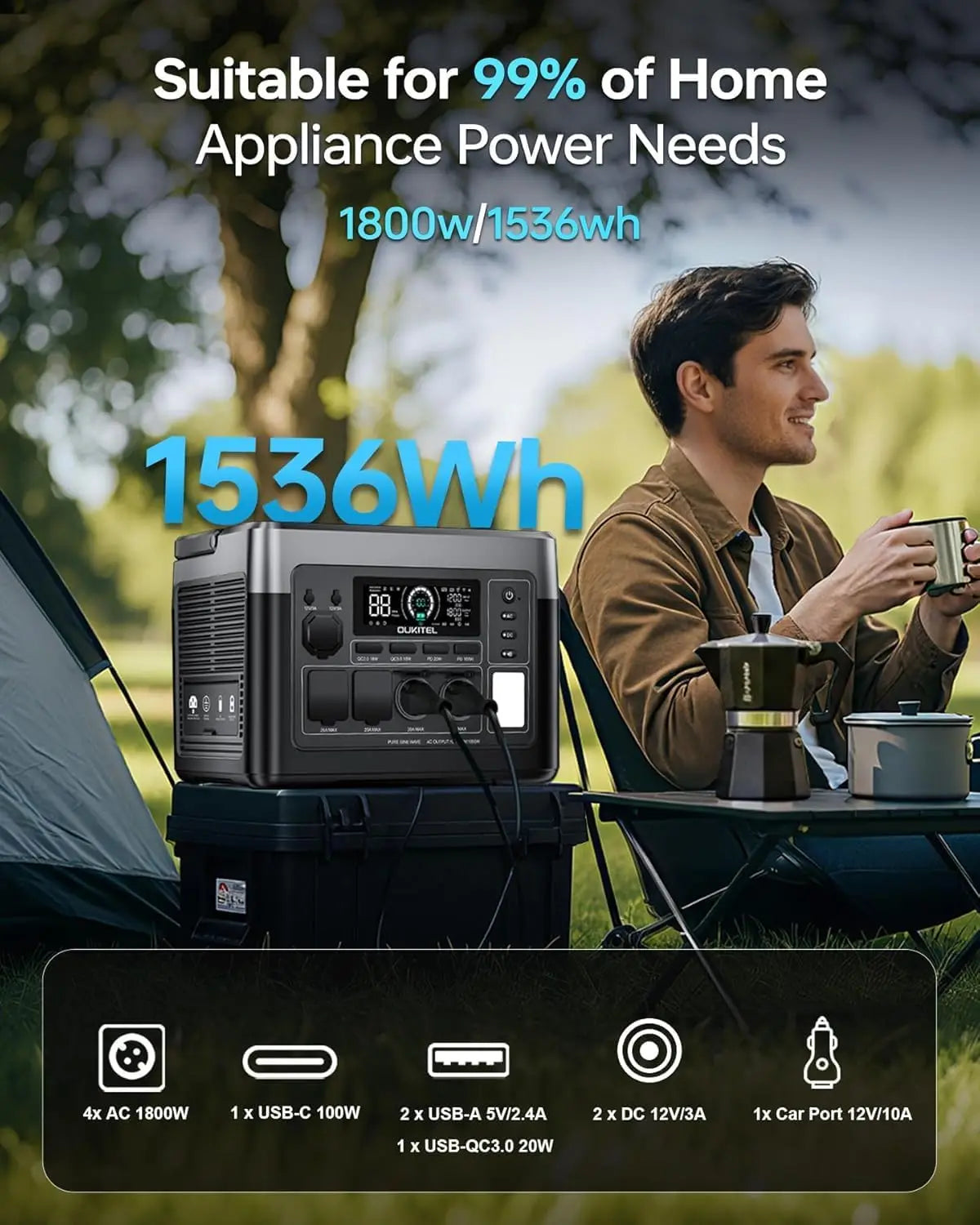 Portable Power Station, Solar Generator, Battery Backup