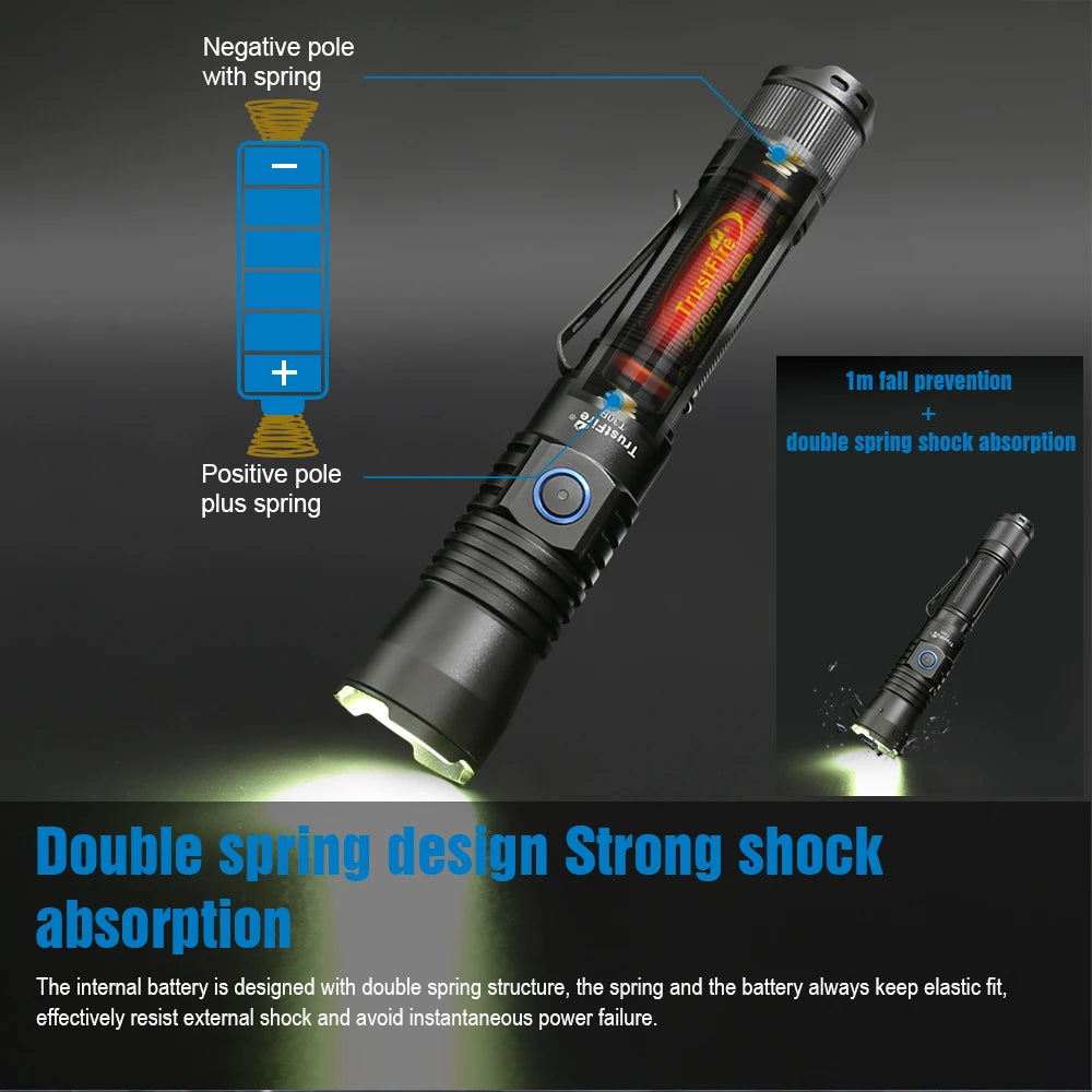 Led USB Flashlight, Rechargeable, Self Defense