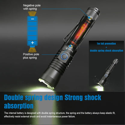 Led USB Flashlight, Rechargeable, Self Defense