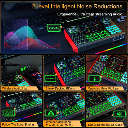 Podcast Microphone Set with Sound Card Audio Mixer