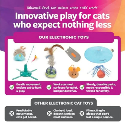 Electronic Moving Toys for Cats, Battery Powered
