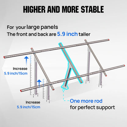 Solar Panels with Upgrade Ground Mount
