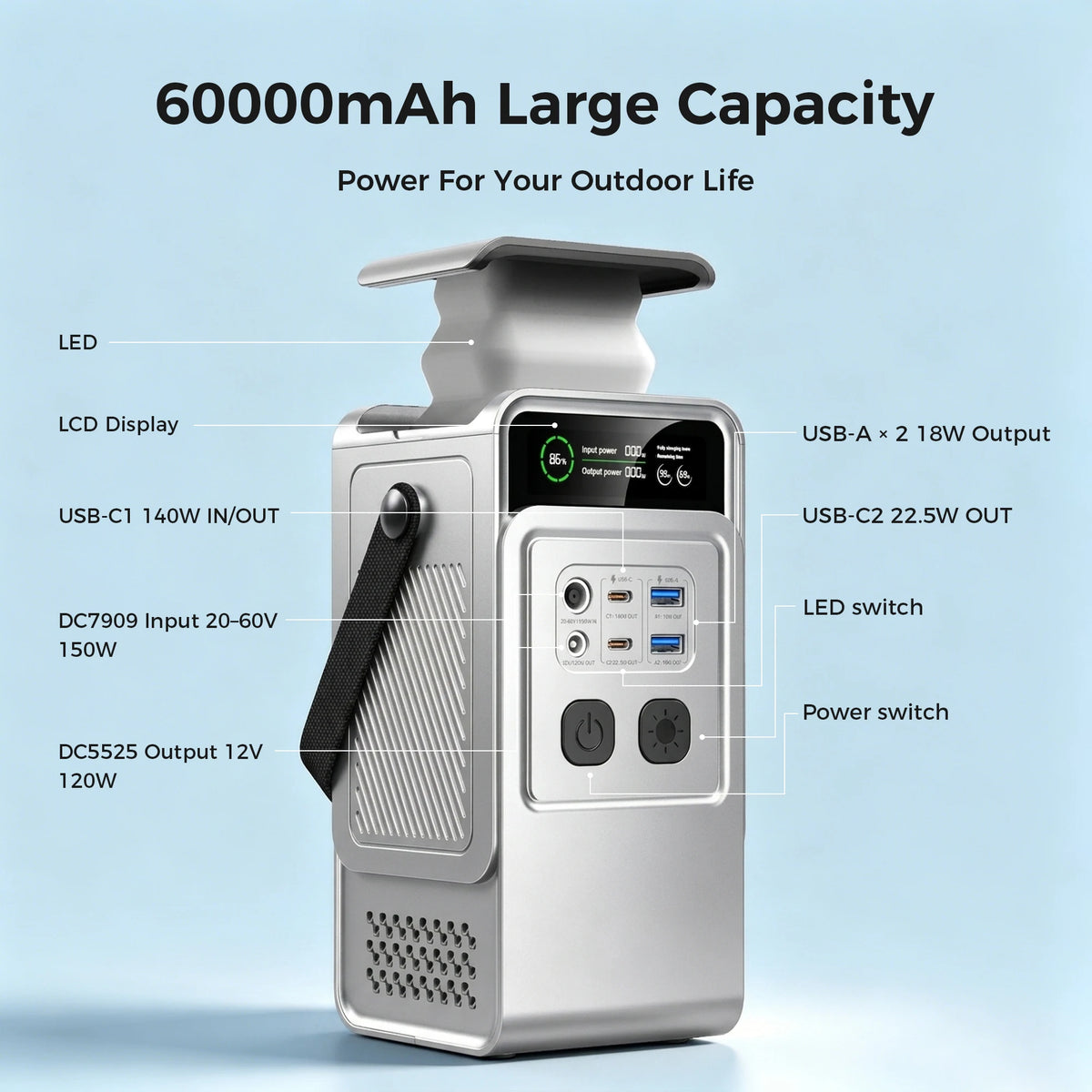 Portable Power Station, Emergency Solar Power Bank for Camping