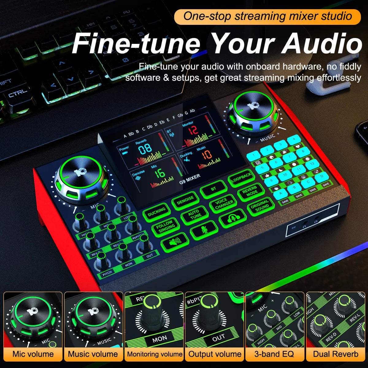 Podcast Microphone Set with Sound Card Audio Mixer