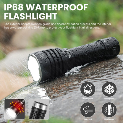 Tactical Flashlight LED 5000Lm Torch, Waterproof