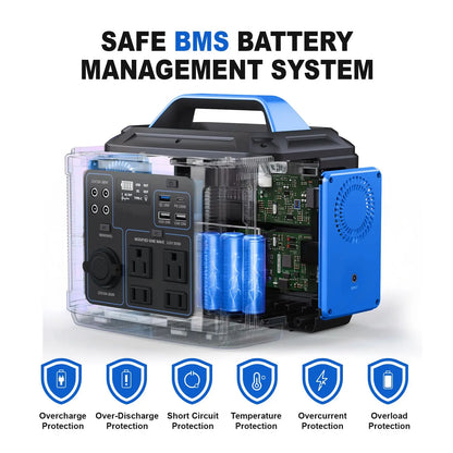 Portable Power Station, Lithium Battery Generator Solar for Outdoor Camping