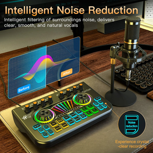 Podcast Equipment Bundle, Condenser Microphone for  Audio Mixer