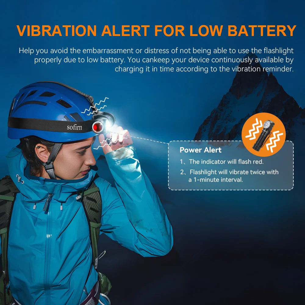 Headlamp  Rechargeable Flashlight  LED  with Magnet