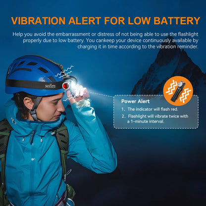 Headlamp  Rechargeable Flashlight  LED  with Magnet