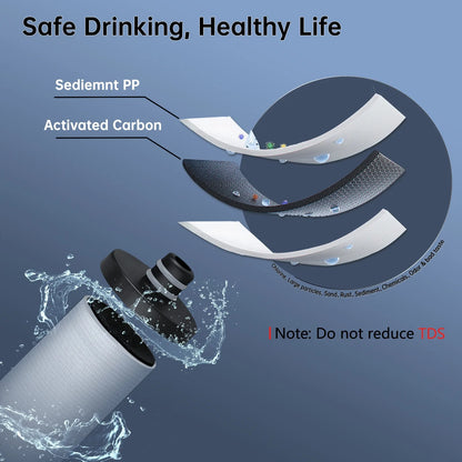 Under Sink Water Filter System