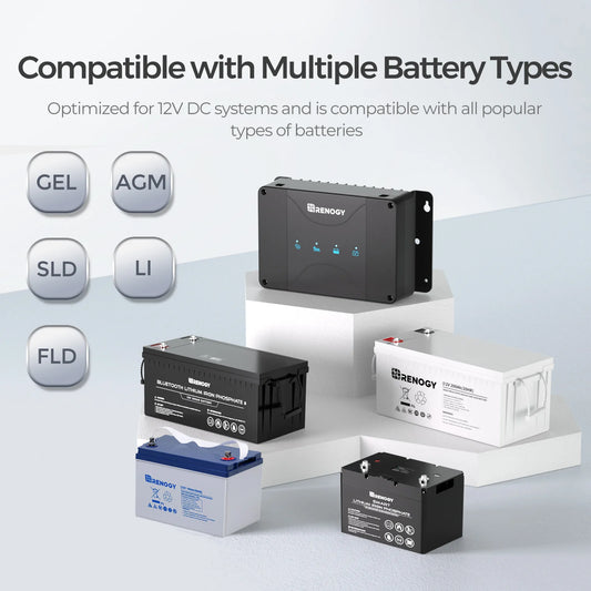 Battery Charger for Gel, AGM, Flooded and Lithium