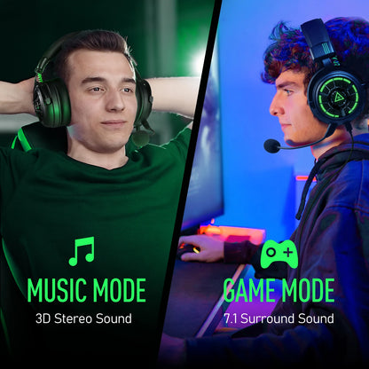 Gaming Headphones for PC/PS4/Xbox/Switch,