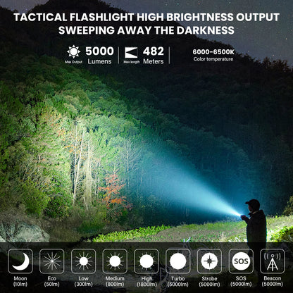 Tactical Flashlight LED 5000Lm Torch, Waterproof