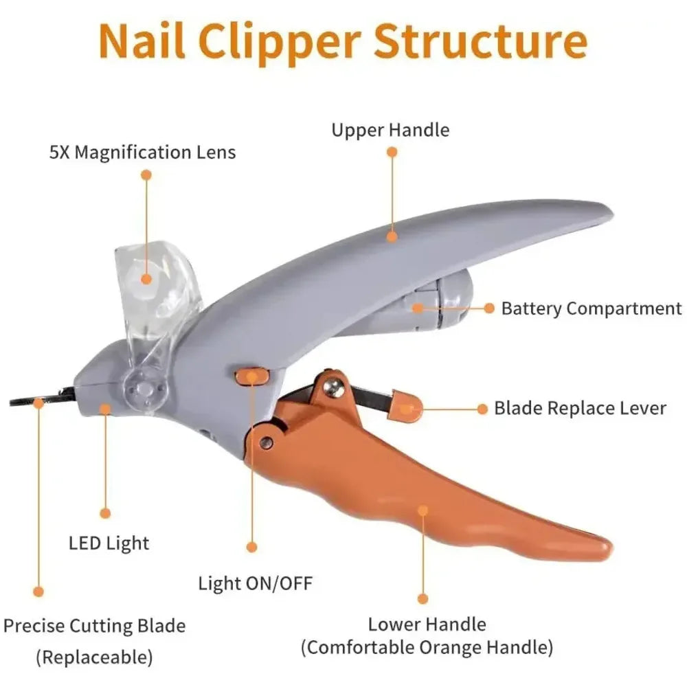 Pet Nail Clipper Scissors