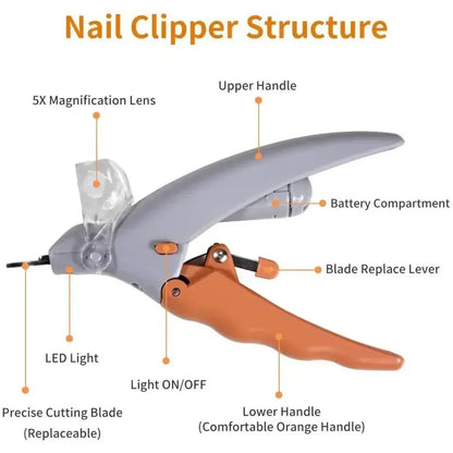 Pet Nail Clipper Scissors