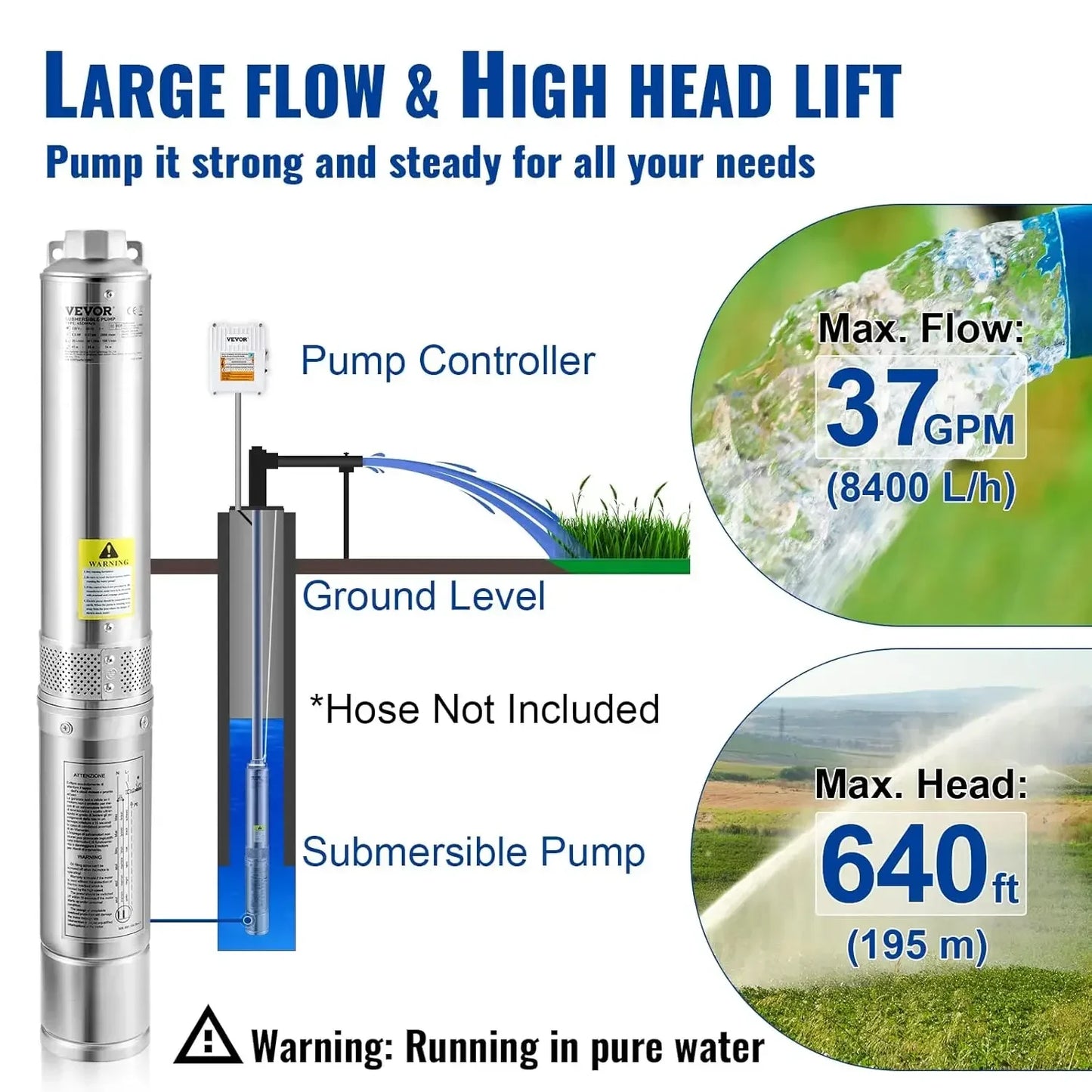 Deep Well Submersible Pump, 3HP 230V/60Hz