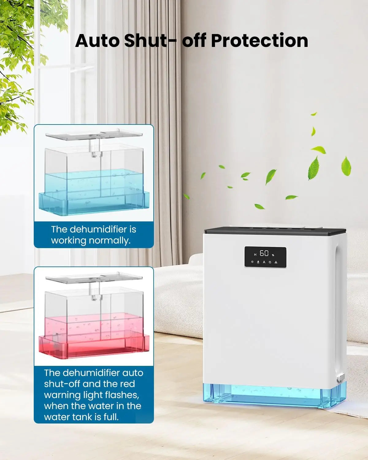 Dehumidifier for Home  with 2 Working Modes