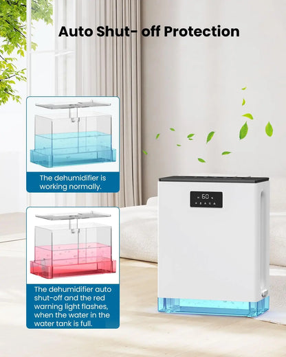 Dehumidifier for Home  with 2 Working Modes