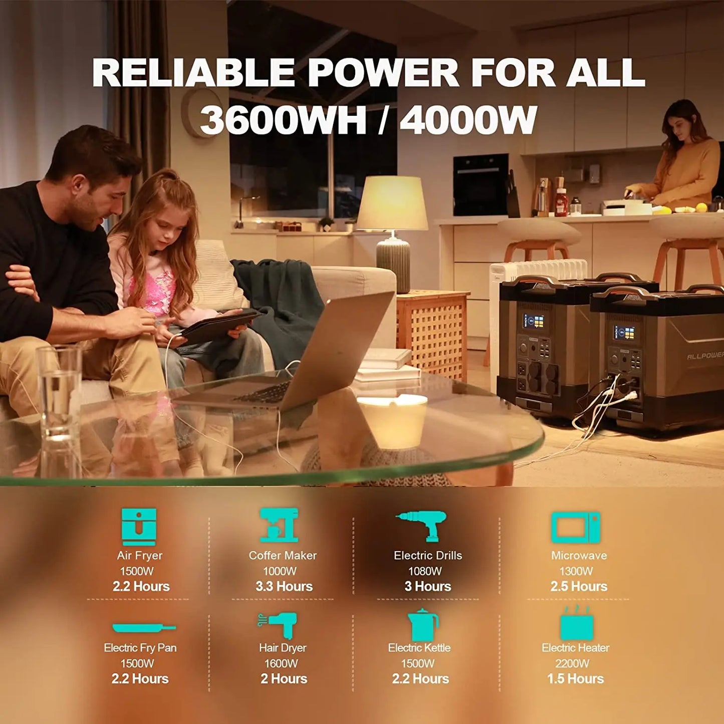 4000W Portable Generator, Battery for Power Outage