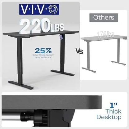 Electric 55 x 28 in Standing Desk, Memory Height Adjustment,