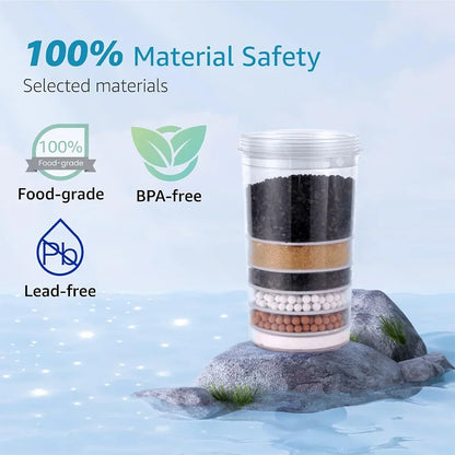 Water Filter Dispenser Element for All Pur  Systems