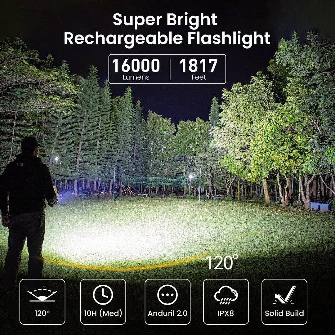 Super Powerful LED Flashlight