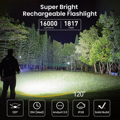 Super Powerful LED Flashlight