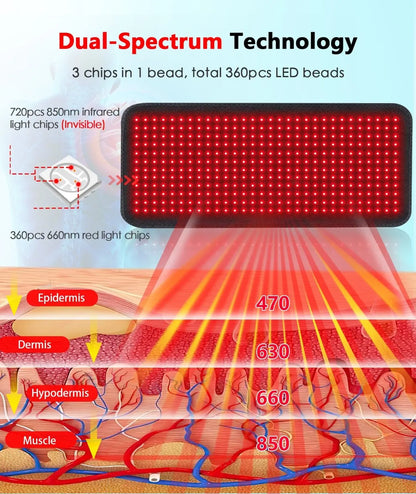 LED Red Light Therapy Mat Infrared