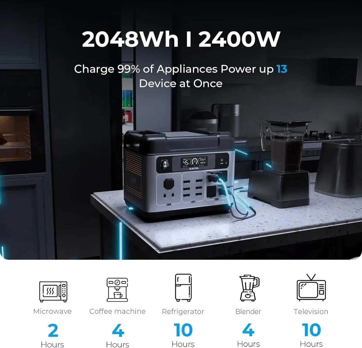 Portable Power Station,  Fast Charging, Solar Generator for Home Backup, Camping & RV