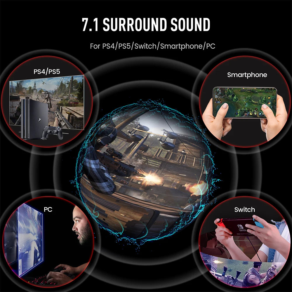 Gaming Headphones for PC/PS4/Xbox/Switch,